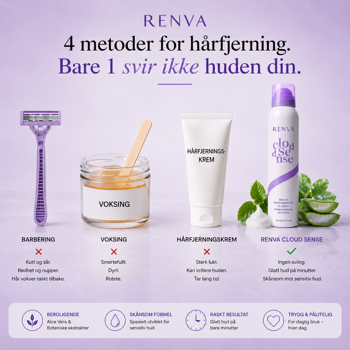 RENVA Smertefri Hårfjerningskrem