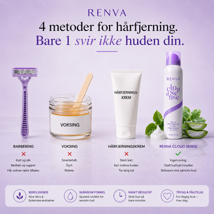 RENVA Smertefri Hårfjerningskrem